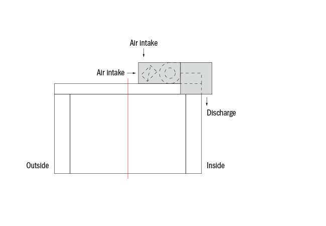 Circum TypeBD schema