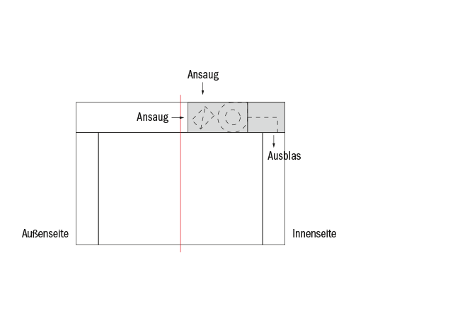 Circum TypeKD schema