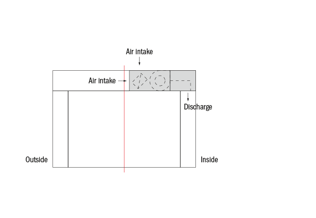 Circum TypeKD schema