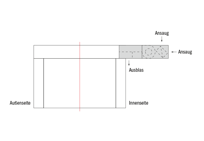 Circum TypeVP schema