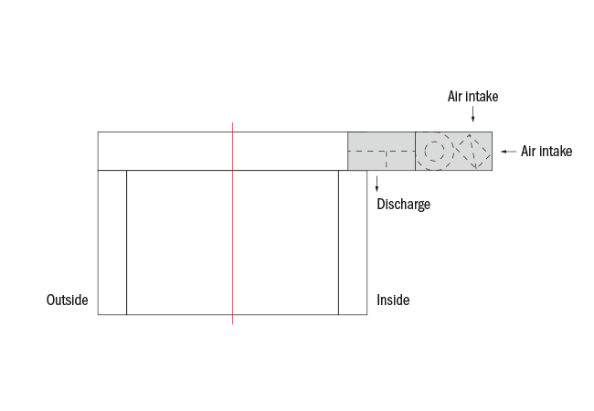 Circum TypeVP schema