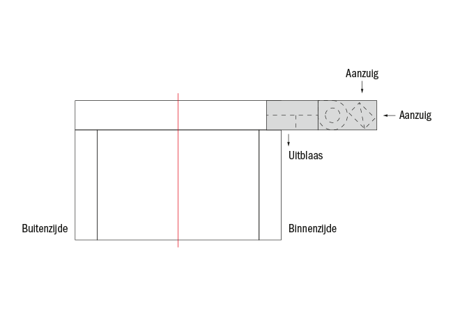 Circum TypeVP schema