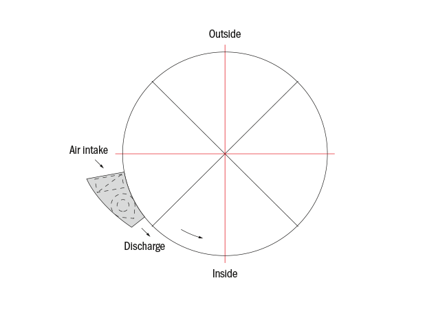 Product-TQD-eenzijdig-EN TQD eenzijdig schema